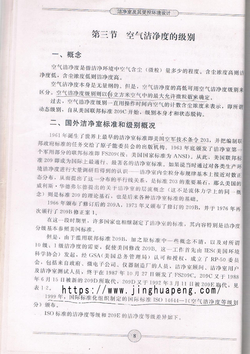 空氣潔凈度級別標(biāo)準(zhǔn)、概念摘自《潔凈室及期受控環(huán)境設(shè)計(jì)》一書。