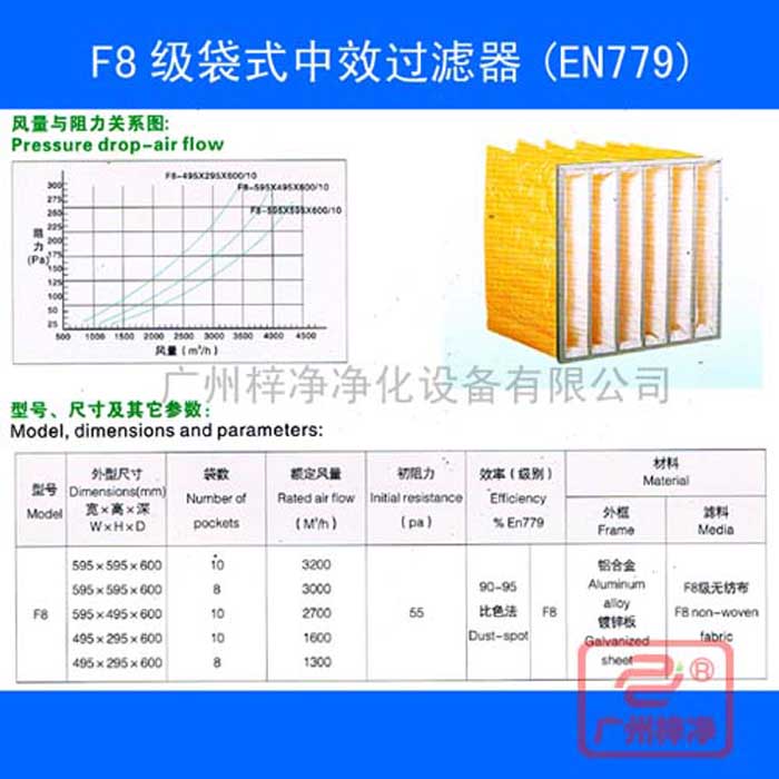 F8袋式中效空氣過(guò)濾器-f8中效袋式過(guò)濾器規(guī)格尺寸、風(fēng)量、阻力及技術(shù)參數(shù)